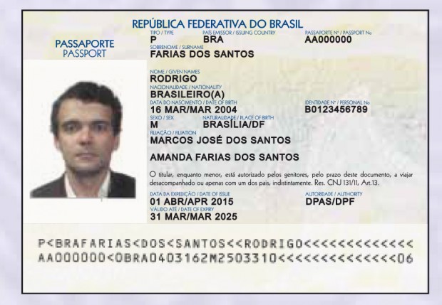 Passaporte de Emergência: Quando Solicitar e Qual o Custo Adicional?