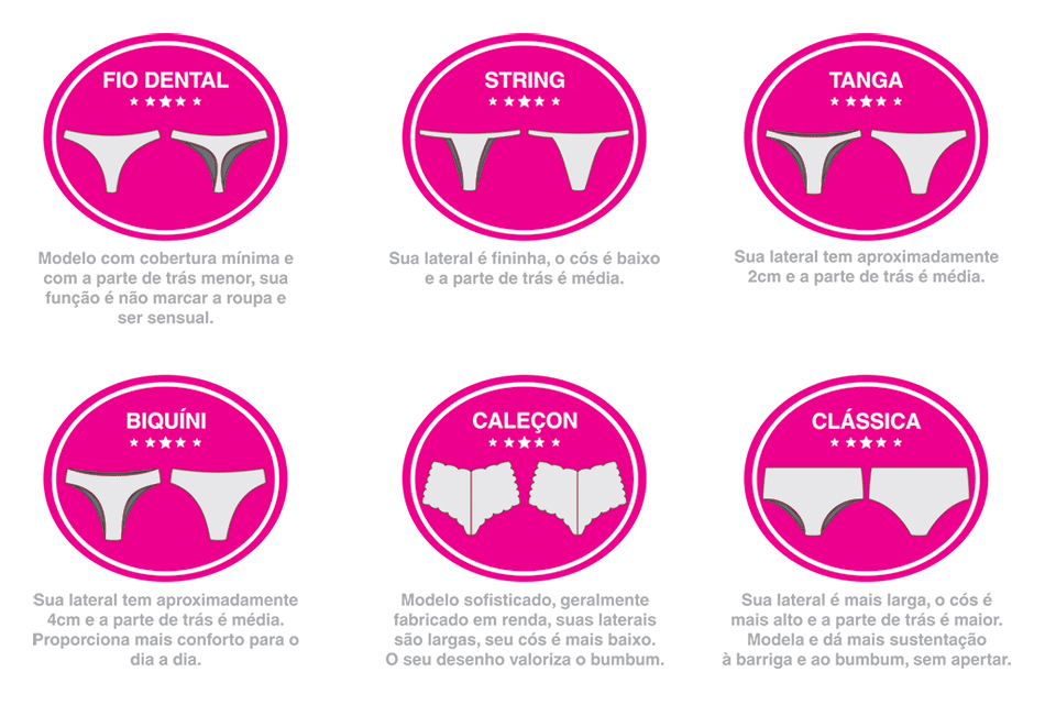 Calcinhas Modeladoras: Tudo o que Você Precisa Saber para Definir Suas Curvas
