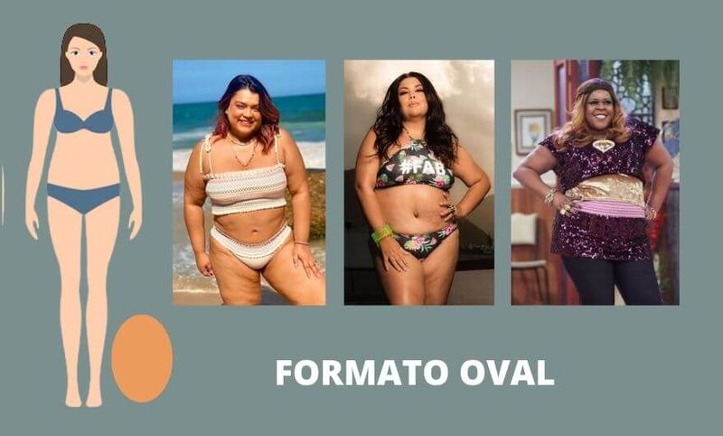 Tipos De Corpo Como Identificar E Valorizar