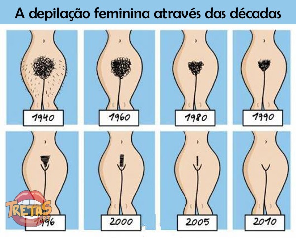 1. Depilação a Laser vs. Luz Pulsada: Qual a Melhor Opção para Você?
2. Guia Completo: Métodos de Depilação Caseiros e Profissionais
3. Depilação para Peles Sensíveis: Dicas e Recomendações
4. Cuidados Essenciais Antes e Depois da Depilação para Evitar Irritações
5. Depilação Definitiva: Mitos e Verdades sobre os Tratamentos a Laser e IPL