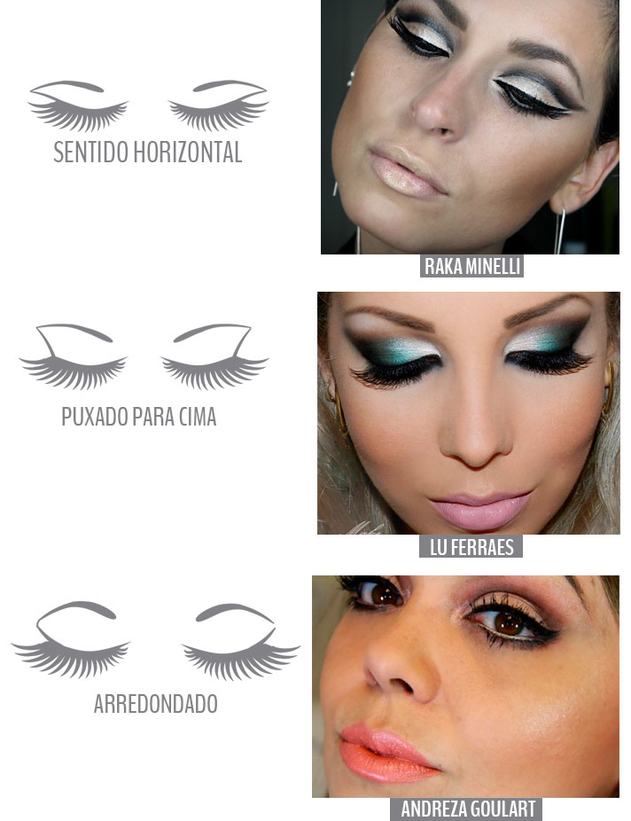 Maquiagem Artística: Inspirações e Dicas para Carnaval e Eventos Temáticos