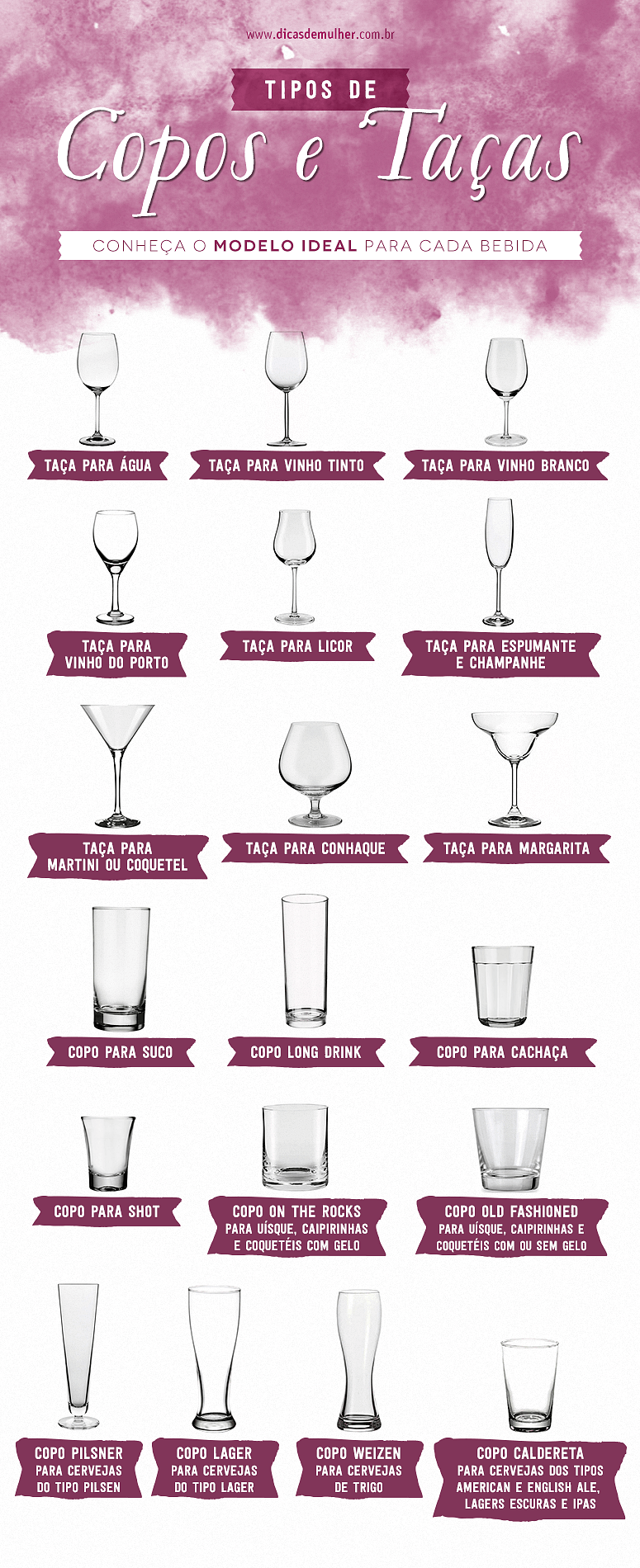 Além do vinho: Descubra as taças ideais para cervejas e drinks