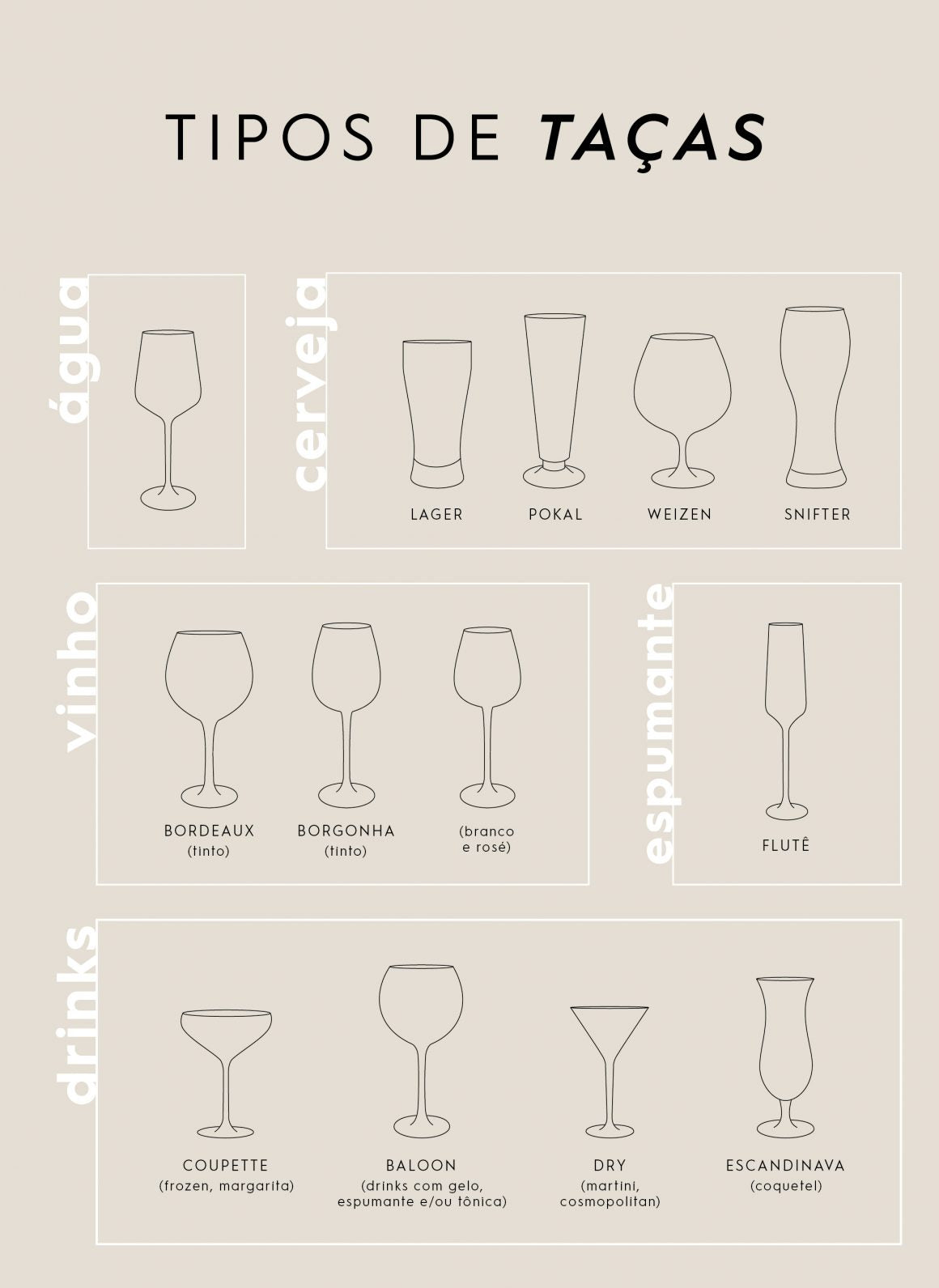 Taças de cristal vs. vidro: Qual a melhor opção para sua casa?