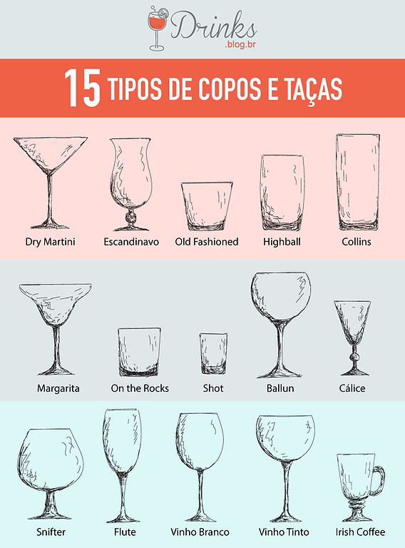 Presente perfeito: Jogos de taças que todo apreciador de bebidas deveria ter