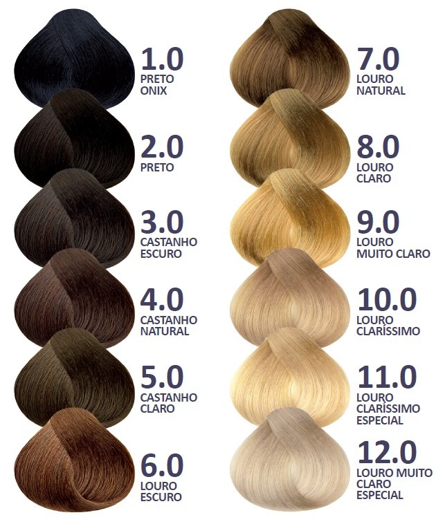 tons de cabelo