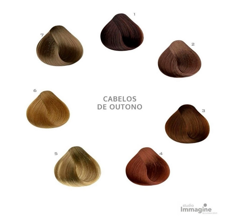 Loiro Manteiga vs. Loiro Mel Dourado: Qual o Ideal para Iluminar seu Rosto?