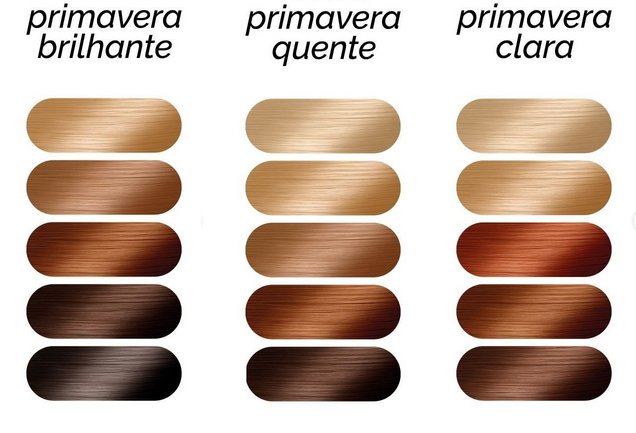 Loiro Manteiga vs. Loiro Mel Dourado: Qual o Ideal para Iluminar seu Rosto?