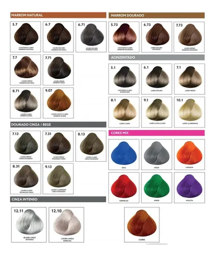 tons de cabelo