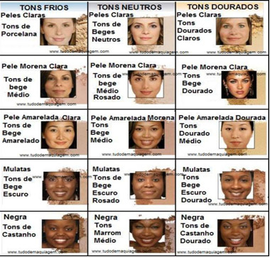 subtom pele negra clara