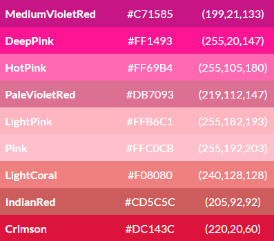 Guia completo de combinações com tons de rosa
