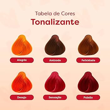 Ruivo Perfeito: Como Escolher o Tom Ideal para o Seu Tipo de Pele