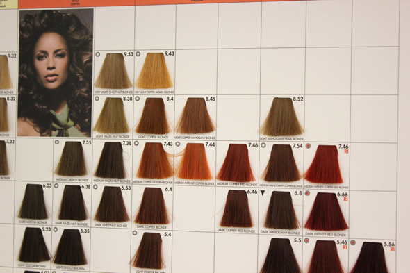 Ruivo Perfeito: Como Escolher o Tom Ideal para o Seu Tipo de Pele