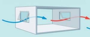 ventilação cruzada para economizar energia