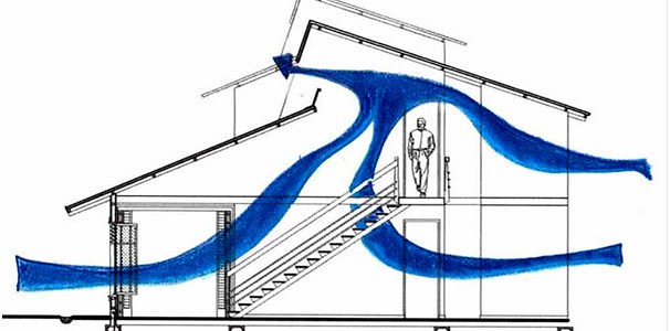 ventilação cruzada para economizar energia