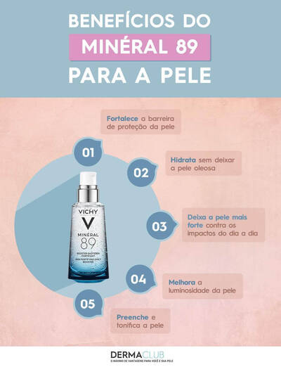 Para que serve Mineral 89 Vichy